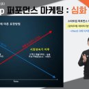 주식회사 플래닛12