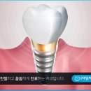 은평타임치과의원 이미지