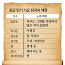 그냥, 심심해서요. (1651) 한글날 이미지