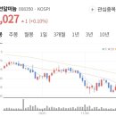 공정 1390 네이버블로그