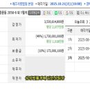 중문동-6 이미지