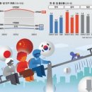 ●매경이 전하는 세상의 지식 (매-세-지, 1월 22일) 이미지