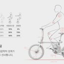 공주볼트