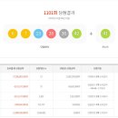 1등복권마트 이미지