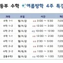 천안강대학원