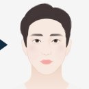 용닥터의원 이미지