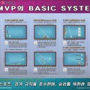 MVP당구클럽 이미지