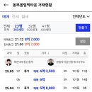 마린캐슬 이미지