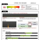 싱잉볼힐링명상 이미지