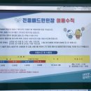 시흥시 전용배드민턴장 이미지