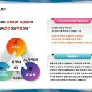 쌍용아파트 이미지