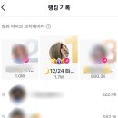 씨씨(CC)컴퍼니 네이버블로그