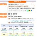 화정하나로약국 이미지