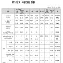 행운산업 이미지