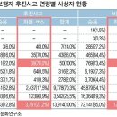 (주)모바일버스 이미지