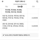 자갈치도매시장산꼼장어대게 이미지