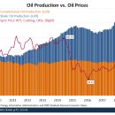 유가약품 이미지