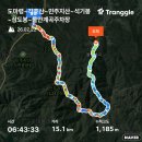 (주)성화골재 지점 | [종주산행]🧗‍♂️충북 영동 민주지산 산행 후기🧗‍♂️