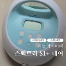 러블리베이비 | 젖몸살 예방! 러블리베이비 '스펙트라 S1+' 유축기 대여 후기