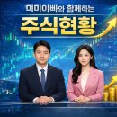 주식회사 센코어테크 | 7월 7일 시장
