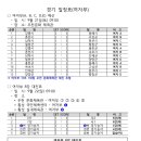 제32회 강원특별자치도민생활체육대회 경기일정표 알림 이미지