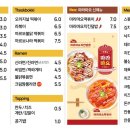 벌툰군산 네이버블로그