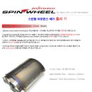스핀휠 퍼포먼스 네이버블로그
