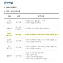 국민대학교 종합예술대학원 이미지