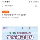 서대문복싱클럽