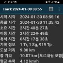 원주굽이길 원10코스 바람머리산길 이미지