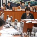 유동주임대