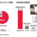 월드통상 이미지
