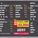 길몽포차 이미지