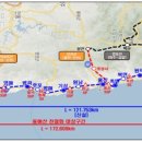 영남본부, 동해선 포항∼삼척 철도건설 및 전철화(포항∼동해) 사업 개통 준비 착착 이미지