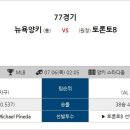 7월 6일 ＜MLB 메이저리그＞ 패널분석 이미지