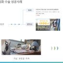 안녕펫(물어보개) 네이버블로그