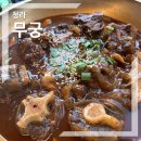 커낼로260번길 네이버블로그