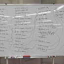 중소기업연수원 이미지