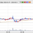 화장품랜드21 이미지