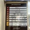 르뮤에눈썹&속눈썹펌 | [주안역 속눈썹펌] 속눈썹펌 속눈썹연장 잘하는 곳 <르뮤에눈썹&속눈썹펌>