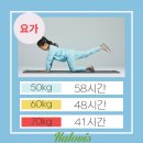 라인점핑다이어트 - 용인시 기흥구 | 라인점핑다이어트