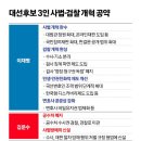 민주 "초대 중수청장 후보 지명 환영...수사 공백 없어야" 이미지