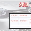 [롯데오토리스] 르노삼성 SM3 신차리스 프로모션 월 20만원대 이미지