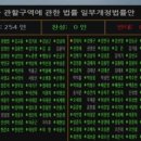 세종안과의원 이미지