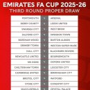 잉글랜드 FA컵 대진 발표 이미지