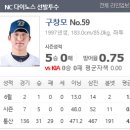 기아KIA 엔시 NC 6월18일KBO국내프로야구 분석 이미지