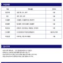 현대글로비스㈜ 이미지