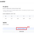 우리동네주유소 네이버블로그