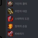 칠거 사거리 1 이미지