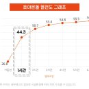 장신초등학교 이미지